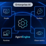 Enterprise AI
