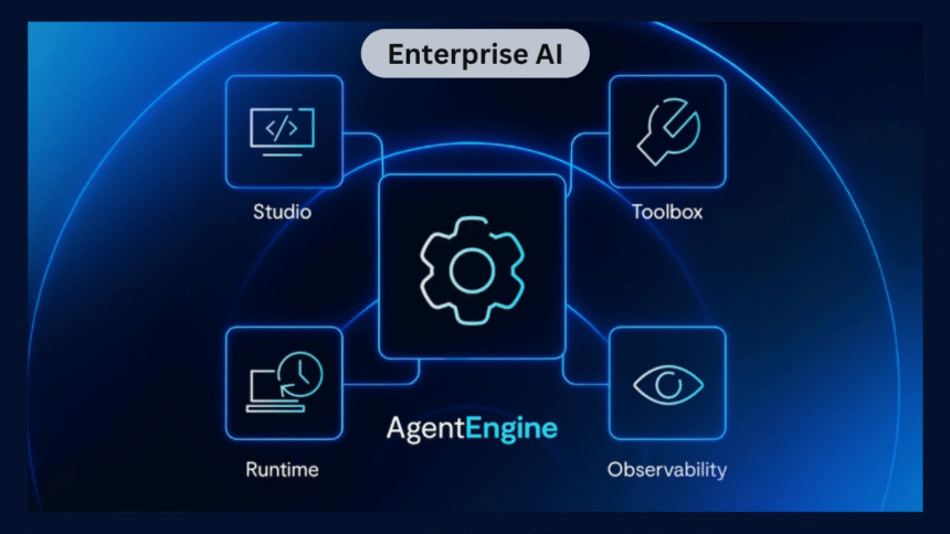 Enterprise AI