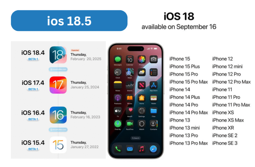 ios 18.5