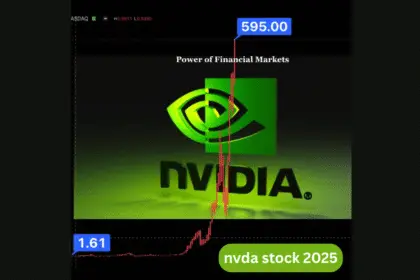 NVIDIA (NVDA) Stock