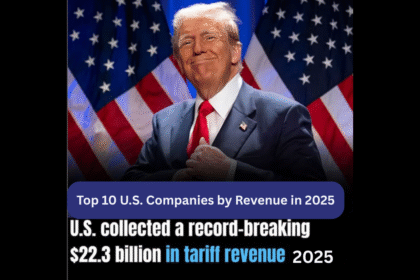 Top 10 U.S. Companies by Revenue in 2025