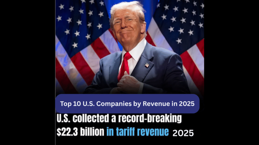 Top 10 U.S. Companies by Revenue in 2025