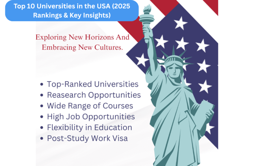 Top 10 Universities in the USA 2025