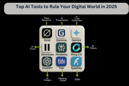 Top AI Tools to Rule Your Digital World in 2025