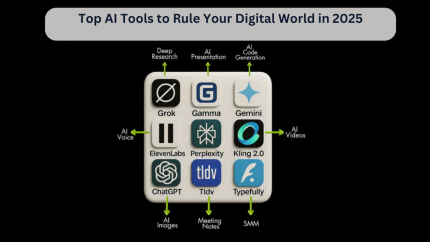 Top AI Tools to Rule Your Digital World in 2025