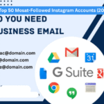 Creating a Professional Business Email 2025