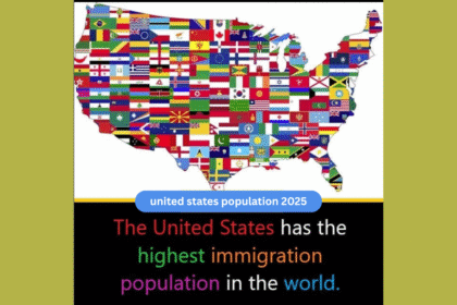 United States Population in 2025