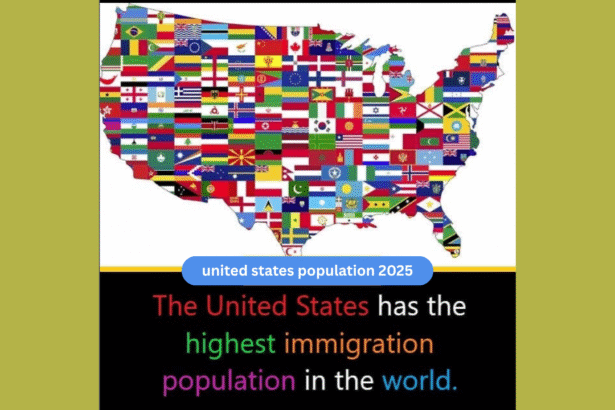 United States Population in 2025