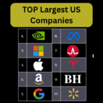 Top 20 U.S. Companies by Market Cap in 2025