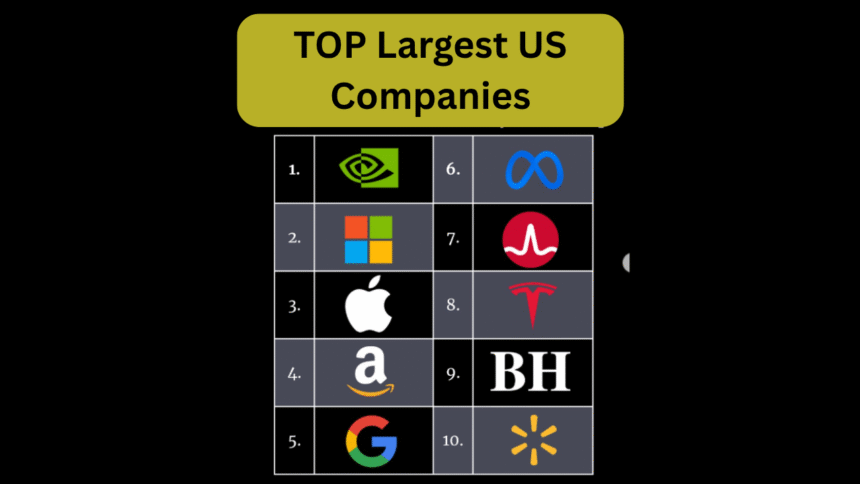 Top 20 U.S. Companies by Market Cap in 2025