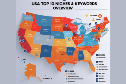 US Top 10 Niches & Keywords Overview