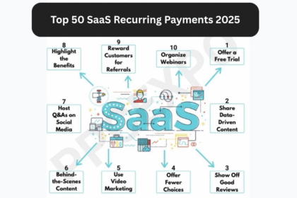 Top 50 SaaS Recurring Payments 2025